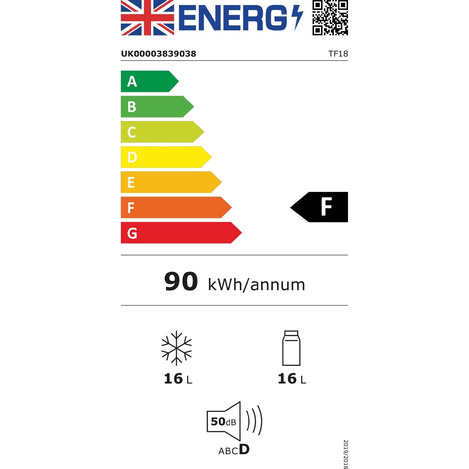 Image of the TF18's energy efficiency certificate