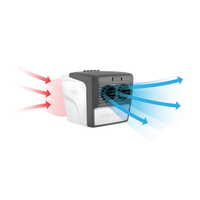 airflow diagram of the white TC3000 portable air cooler  