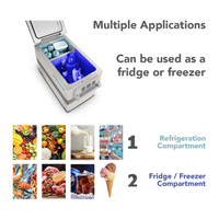 Totalfreeze 35 Portable Fridge Freezer
